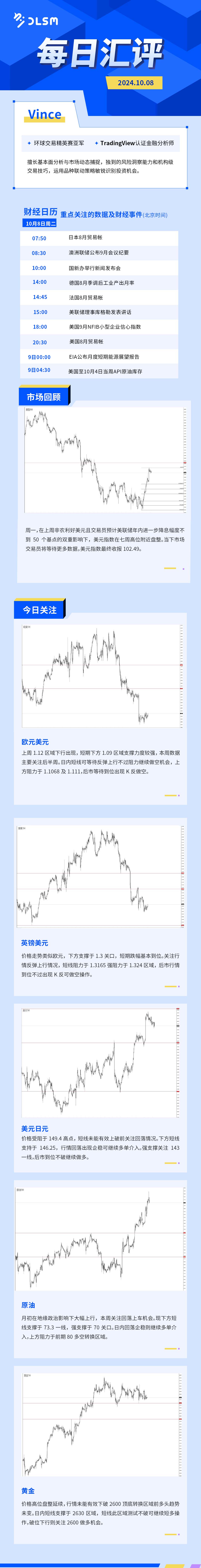 每日汇评-汇总（1008）.jpg