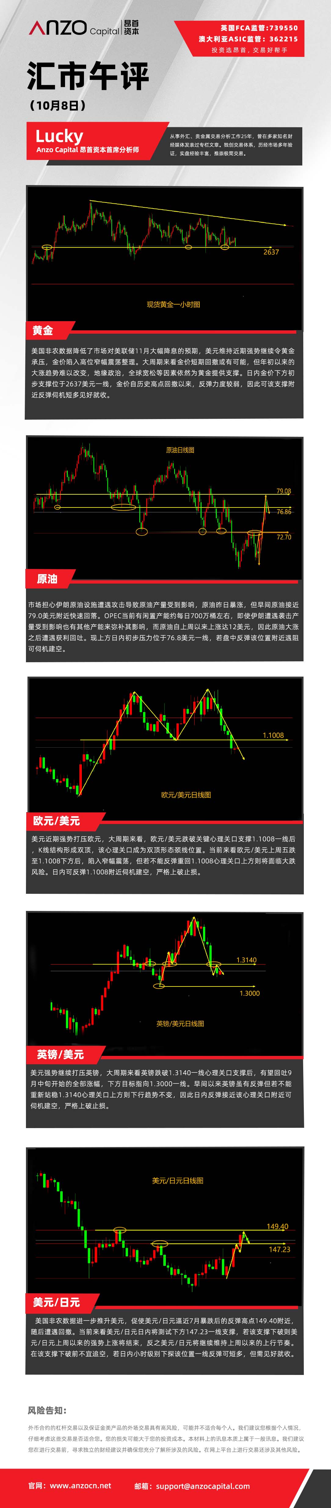 汇市午评（1008）.jpg