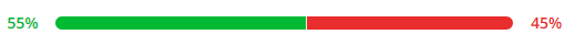 AUDUSD-USWTI-NAS100-XAUUSD-7.png