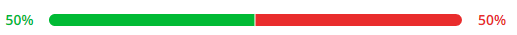 AUDUSD-USWTI-NAS100-XAUUSD-3.png