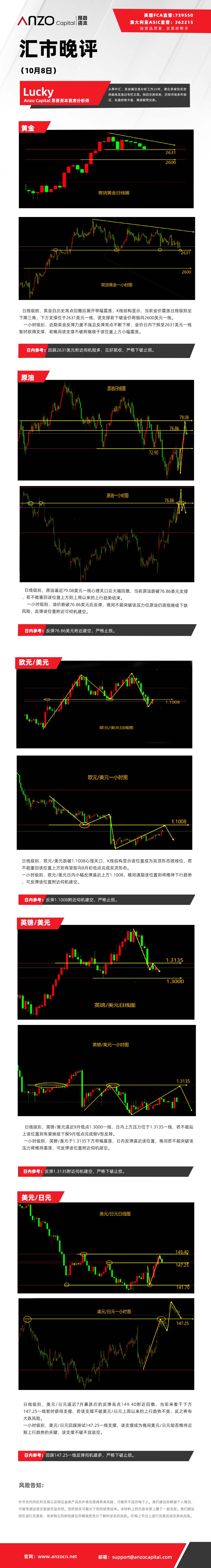 晚评（9-18）.jpg