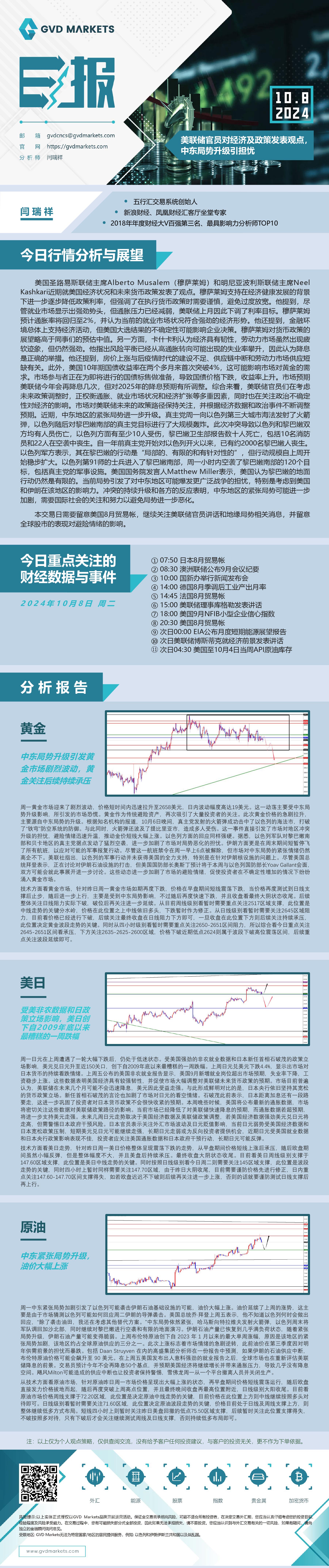 10.8-行情分析(美联储官员对经济及政策发表观点，中东局势升级引担忧).jpg