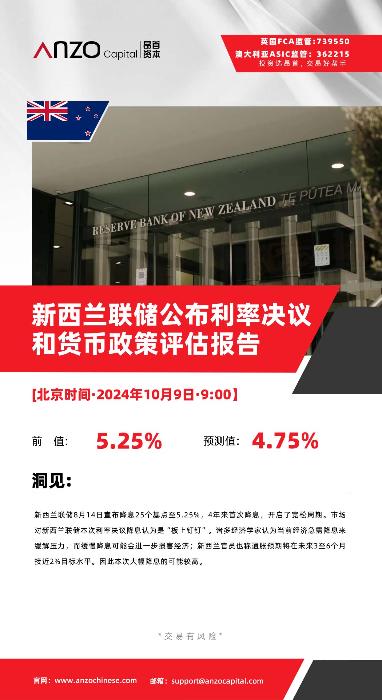 新西兰联储.jpg