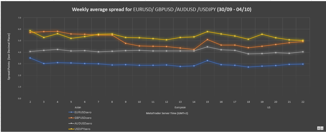 zh-weekly-spread-1.png