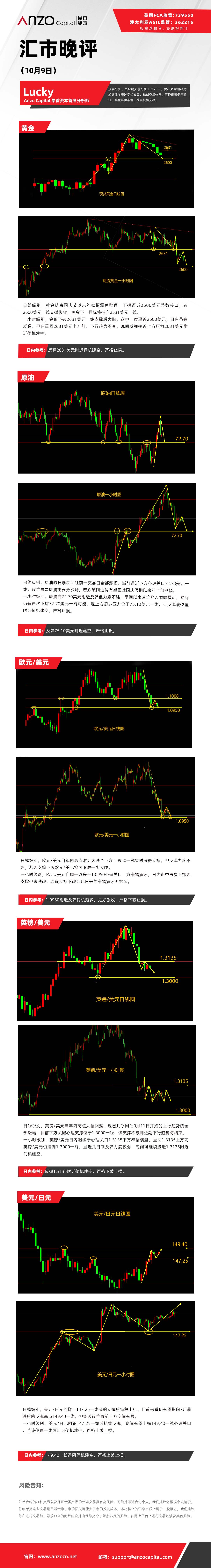 晚评（10-9）.jpg