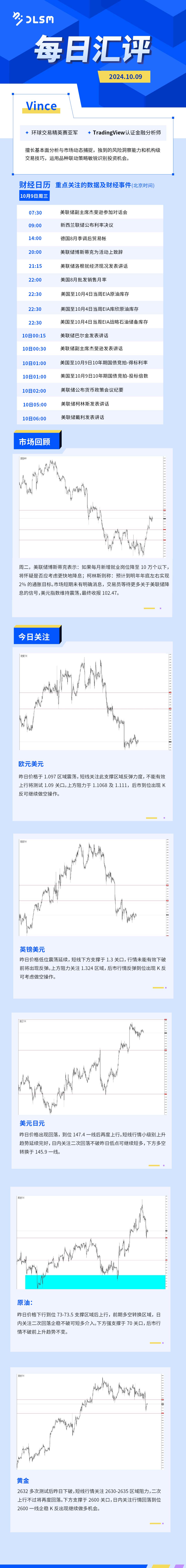 每日汇评-汇总（1009）.jpg