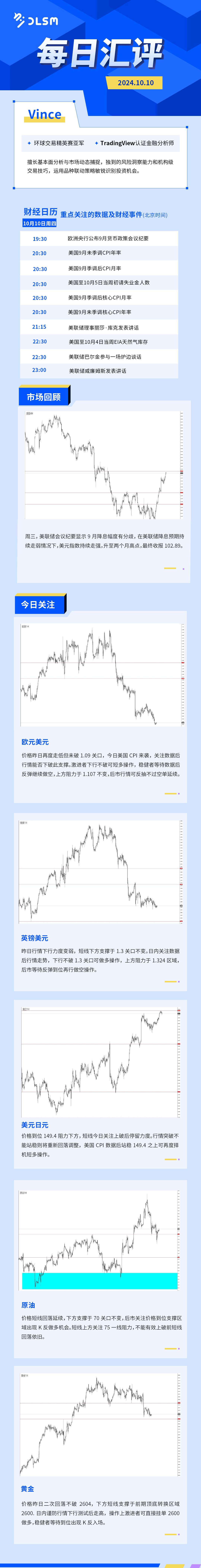 每日汇评-汇总（1010）.jpg