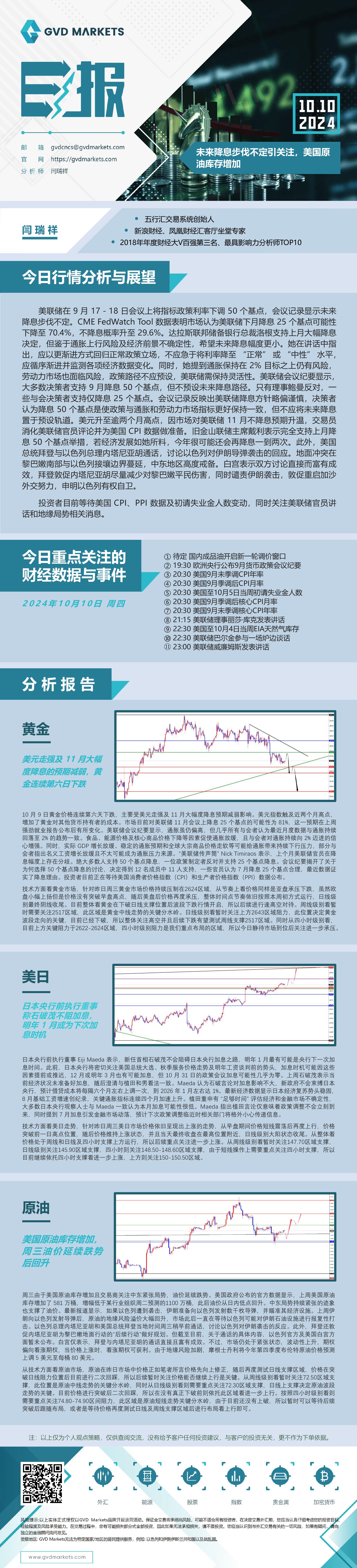 10.10-行情分析(未来降息步伐不定引关注，美国原油库存增加).jpg