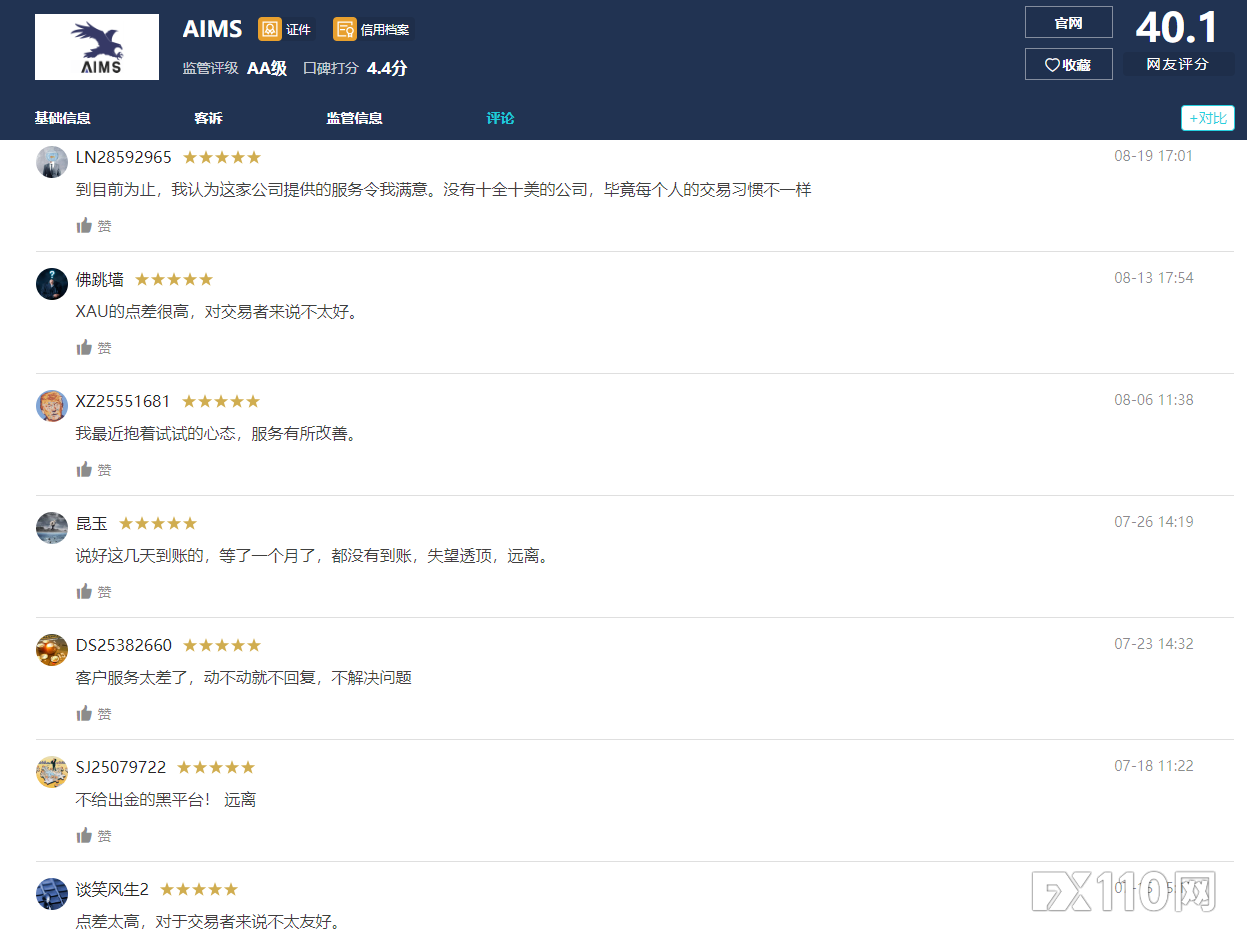 2.4万美金无故被困AIMS平台，汇友苦苦维权一年多未果！