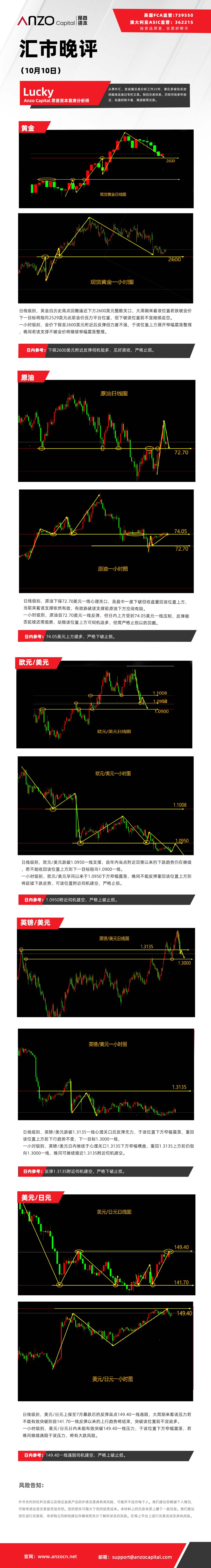 晚评（1010）.jpg