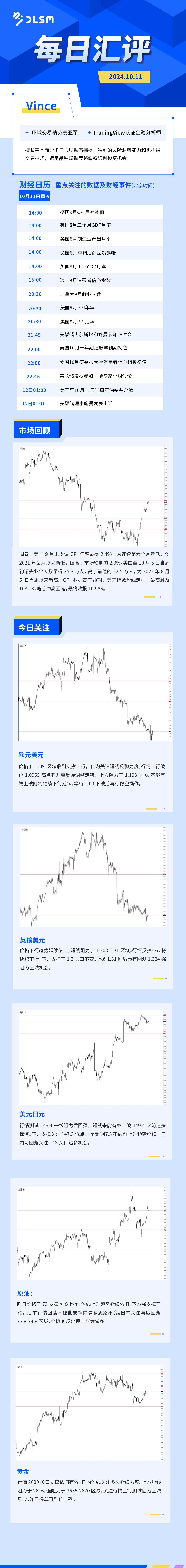 每日汇评-汇总（1011）.jpg