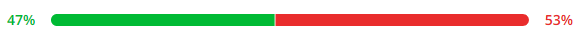 CPI-sp500-XAUUSD-USWTI-8.png