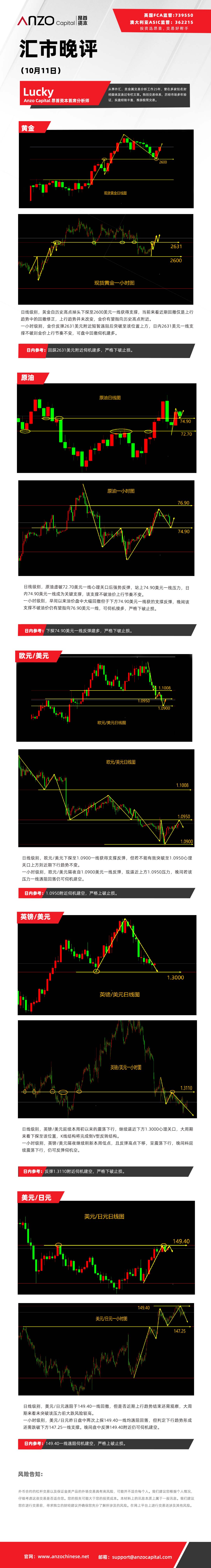 晚评（10-11）.jpg