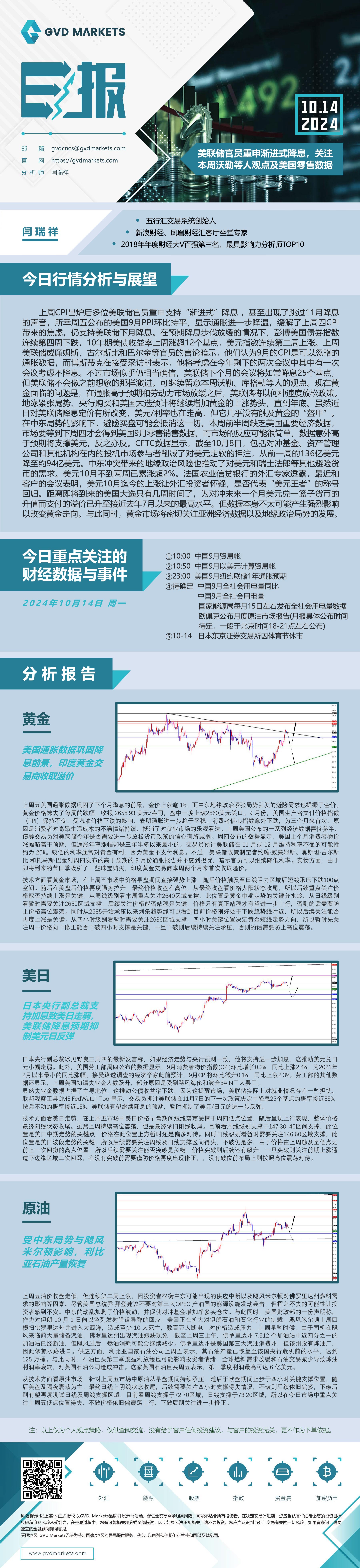 10.14-行情分析(美联储官员重申渐进式降息，关注本周沃勒等人观点及美国零售数据).jpg