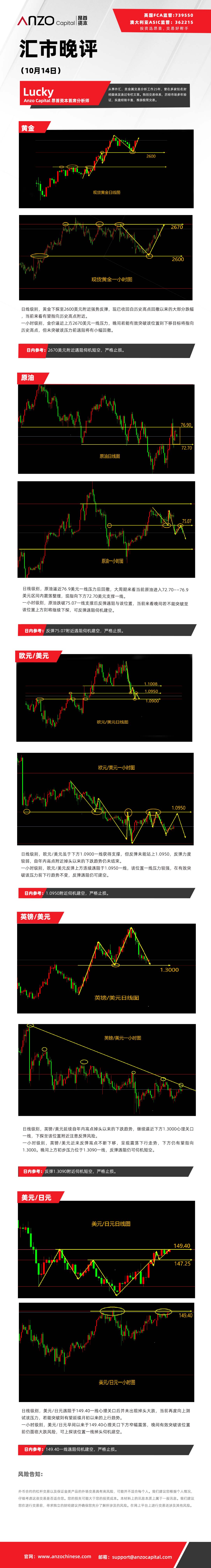 晚评（1014）.jpg