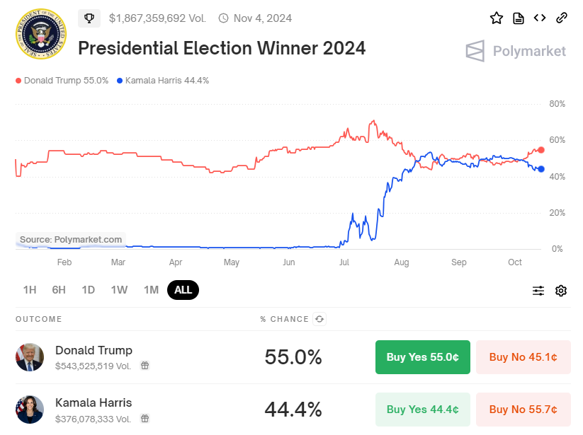 trump-crypto-BTC-USWTI-XAUUSD-USDJPY (1).png