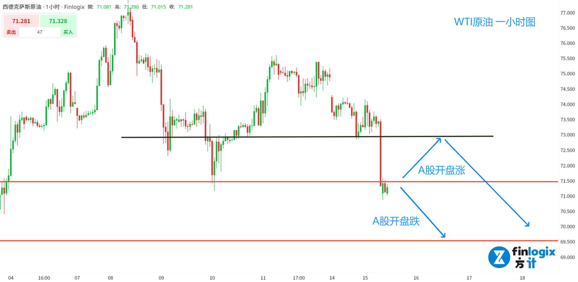 trump-crypto-BTC-USWTI-XAUUSD-USDJPY (3).png