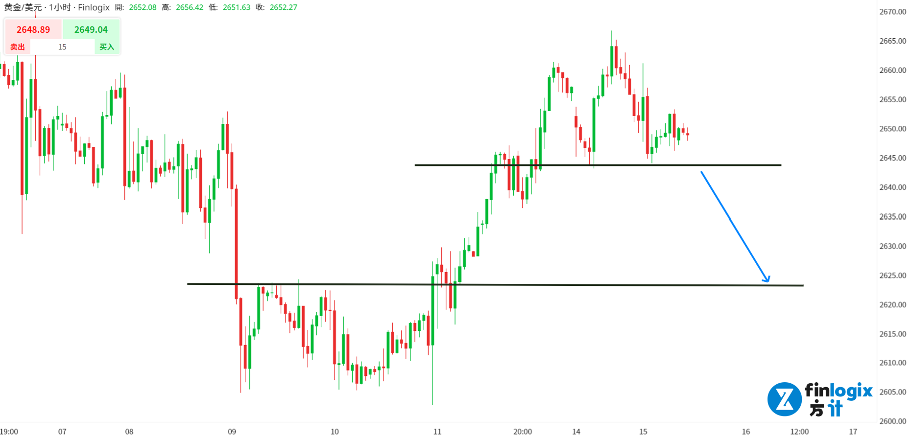 trump-crypto-BTC-USWTI-XAUUSD-USDJPY (5).png