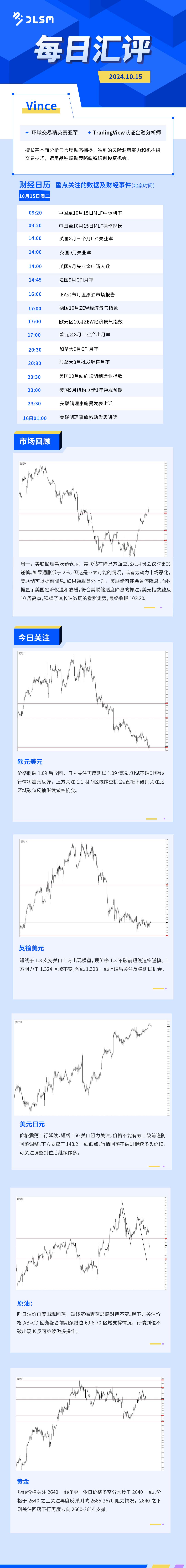 每日汇评-汇总（1015）.jpg