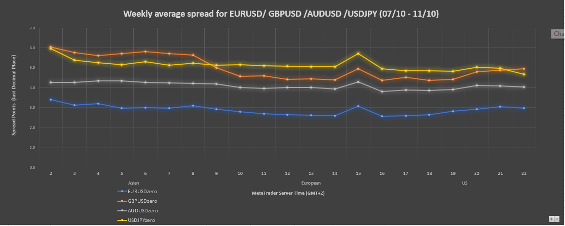 weekly-spread-zh-1.png