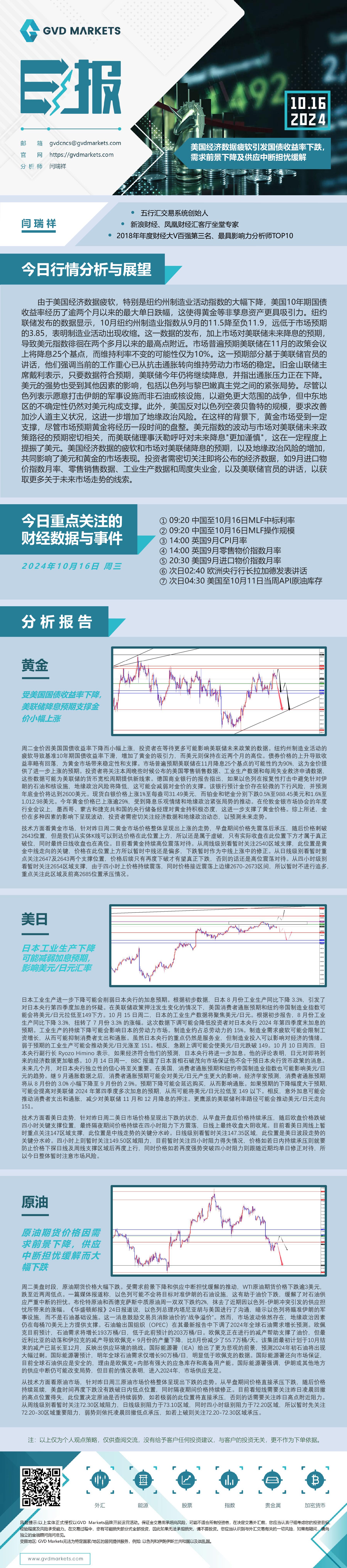 10.16-行情分析(美国经济数据疲软引发国债收益率下跌，需求前景下降及供应中断担忧缓解).jpg