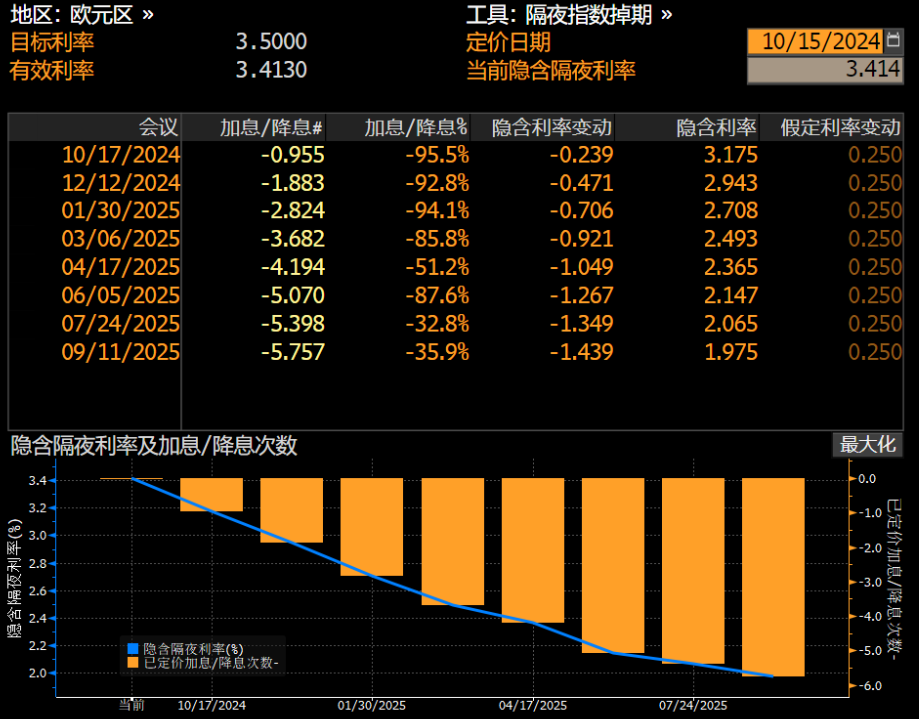 AUS-AUDUSD-GBPUSD-XAUUSD-1.png