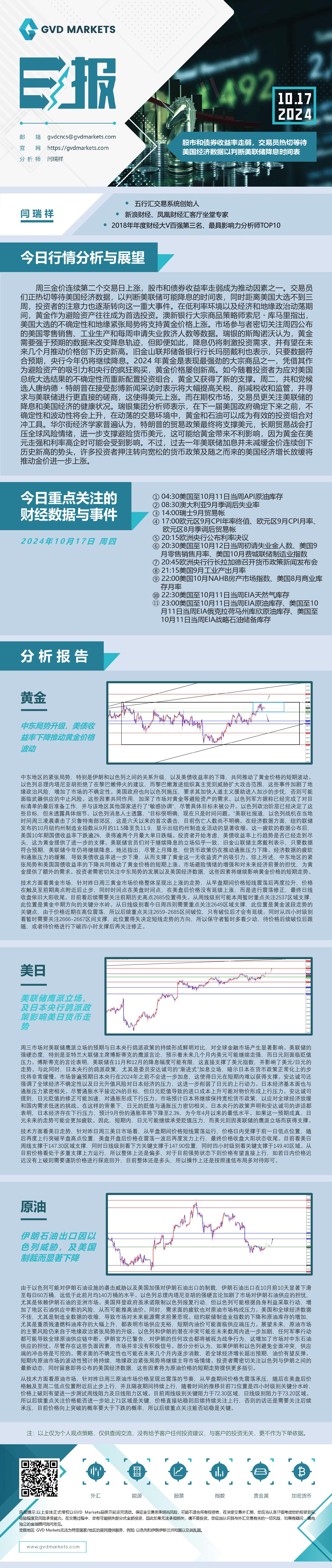 10.17-行情分析(股市和债券收益率走弱，交易员热切等待美国经济数据以判断美联储降息时间表).jpg