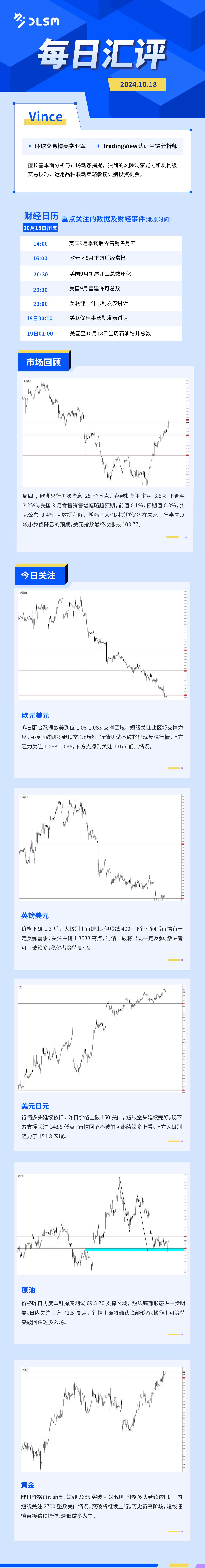 每日汇评-汇总（1018）.jpg