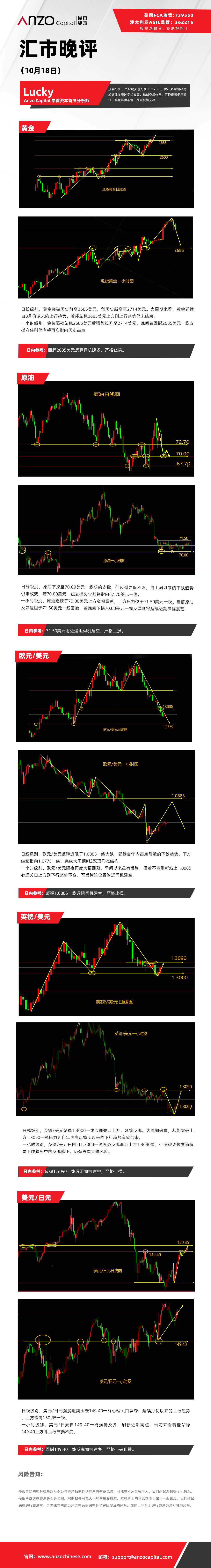 晚评（1018）.jpg