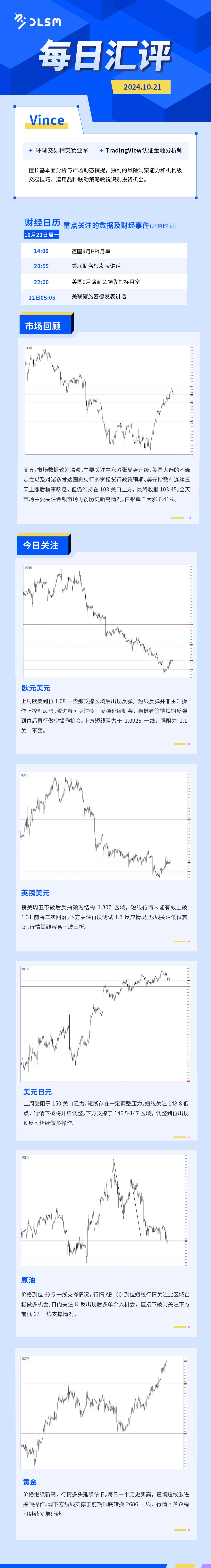 每日汇评-汇总（1021）.jpg