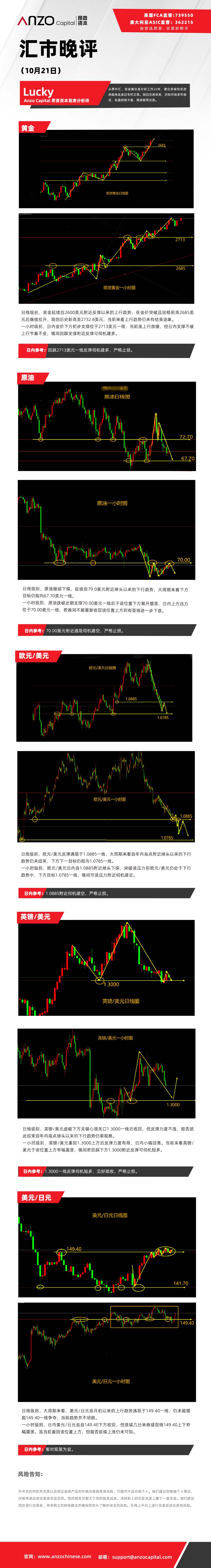 晚评（1021）.jpg