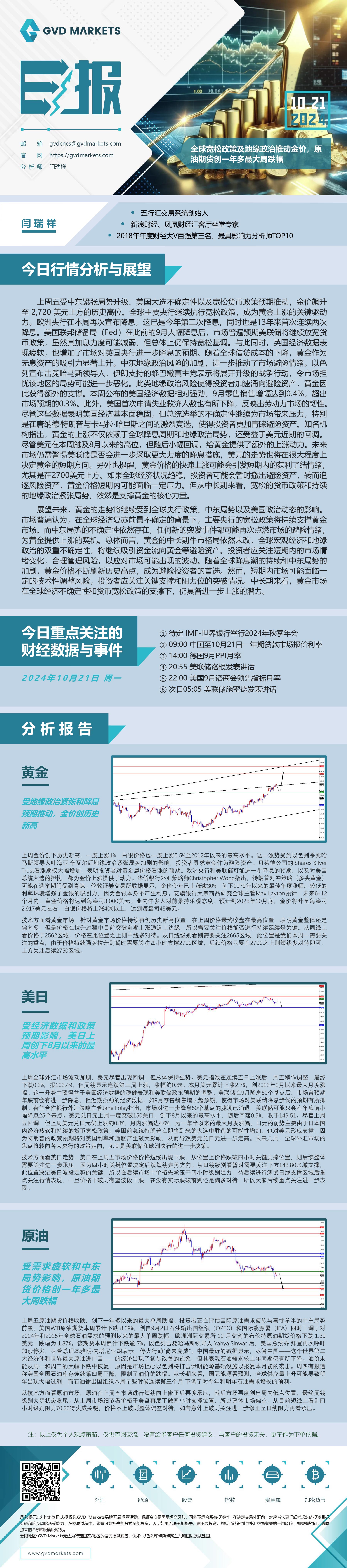 10.21-行情分析(全球宽松政策及地缘政治推动金价，原油期货创一年多最大周跌幅).jpg