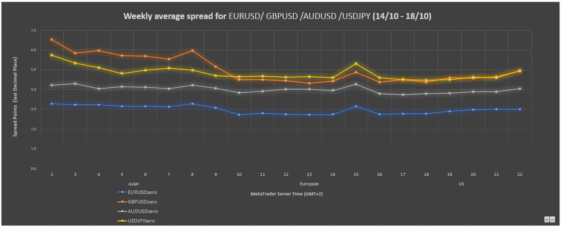 weekly-spread-zh-1.png