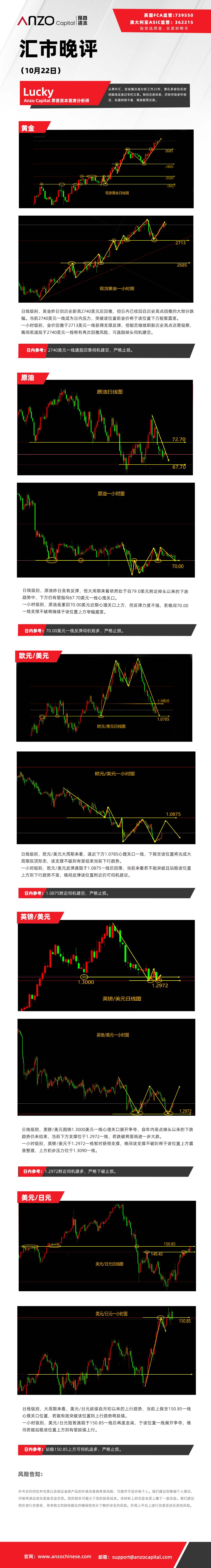 晚评（1022）.jpg