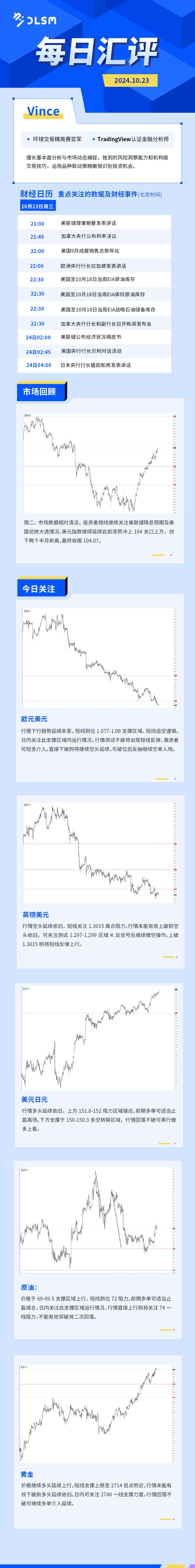 每日汇评-汇总1023.jpg