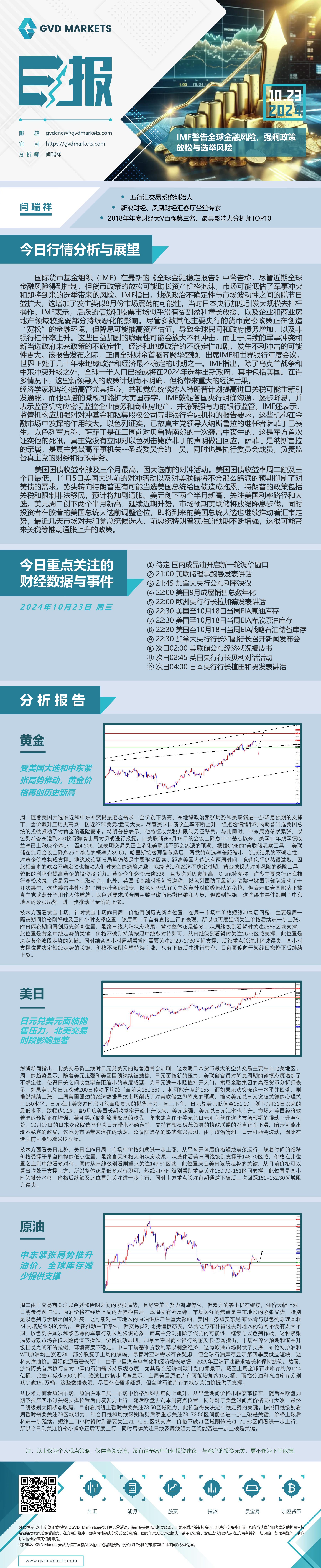 10.23-行情分析(IMF警告全球金融风险，强调政策放松与选举风险).jpg