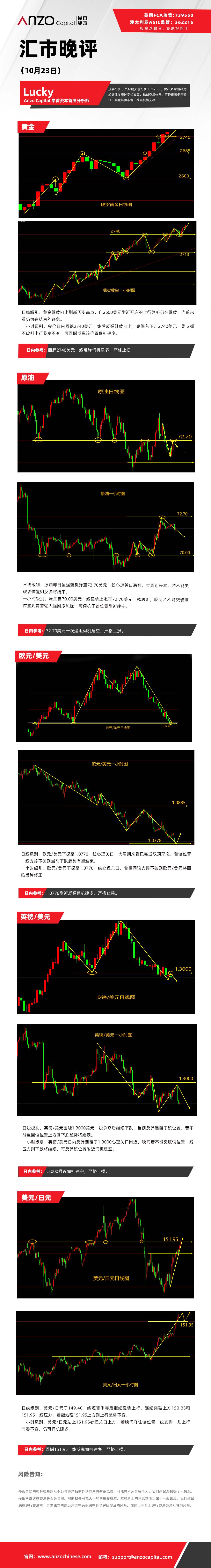 晚评（1023）.jpg