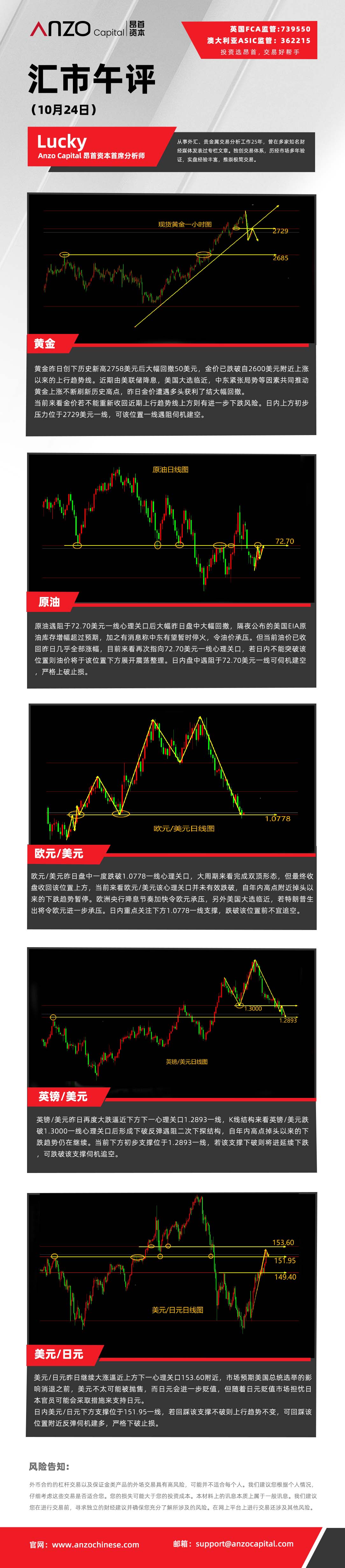 汇市午评（1024）.jpg