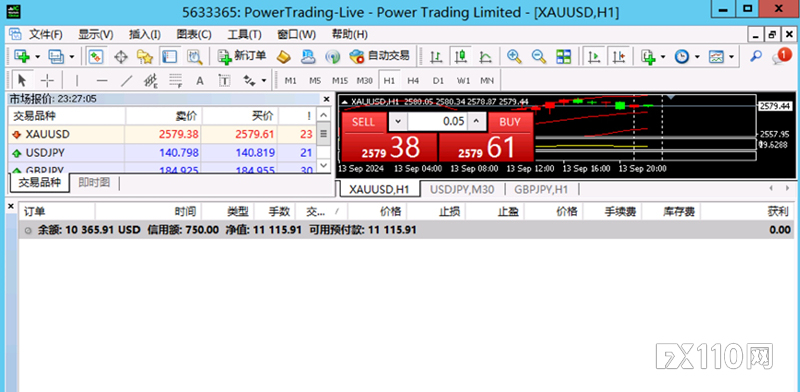 多用户在Power Trading盈利后无法提现 ，有人连本金都被吞了