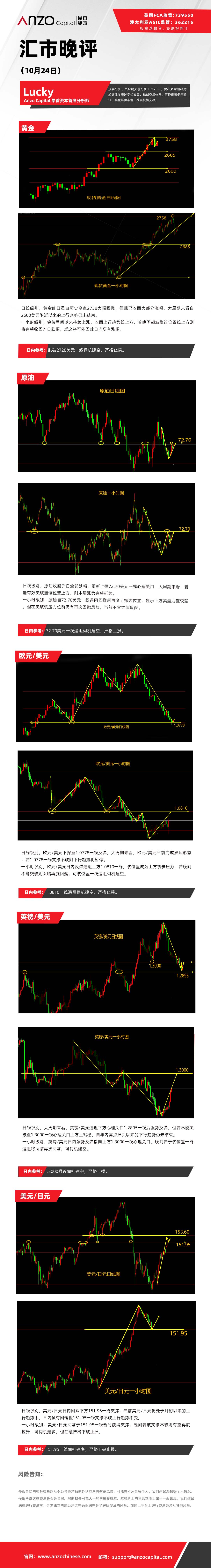 晚评（10-23）.jpg