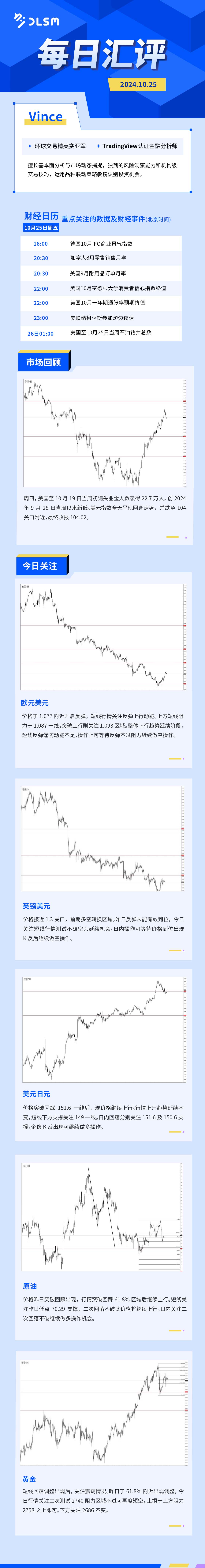 每日汇评-汇总1025.jpg