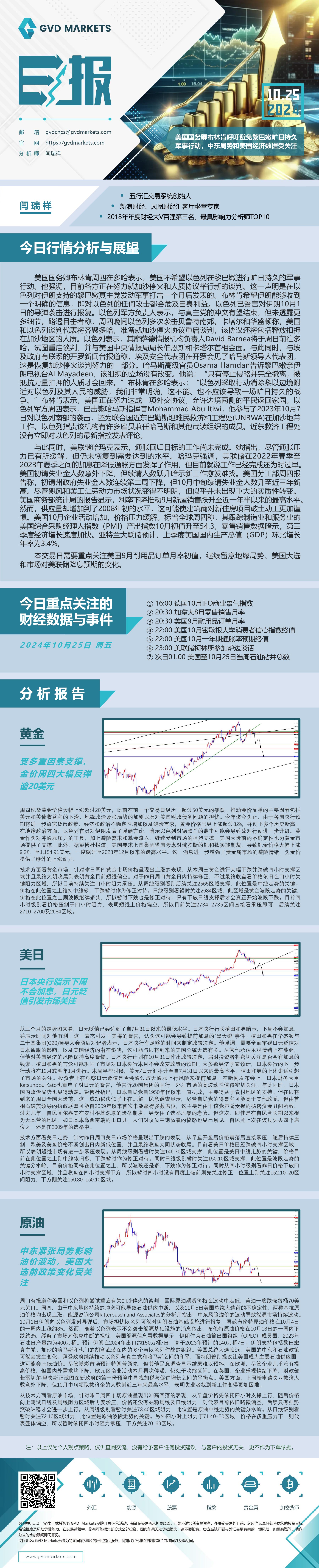 10.25-行情分析(美国国务卿布林肯呼吁避免黎巴嫩旷日持久军事行动，中东局势和美国经济数据受关注).jpg