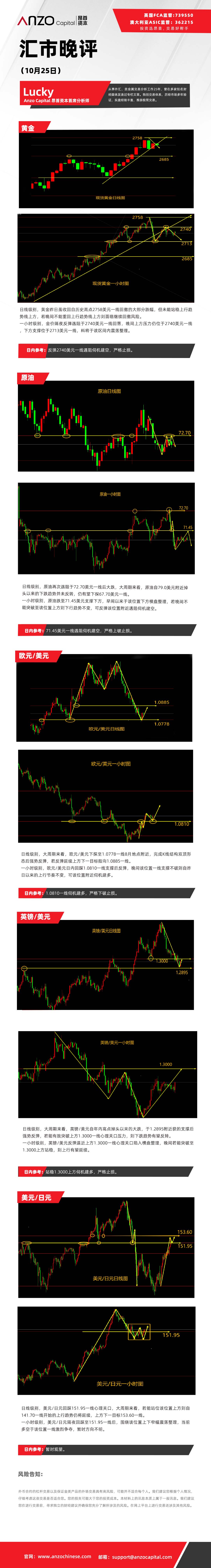 晚评（1025）.jpg