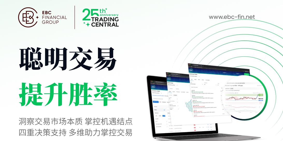 EBC集团携手Trading Central，以专业视角赋能投资决策    