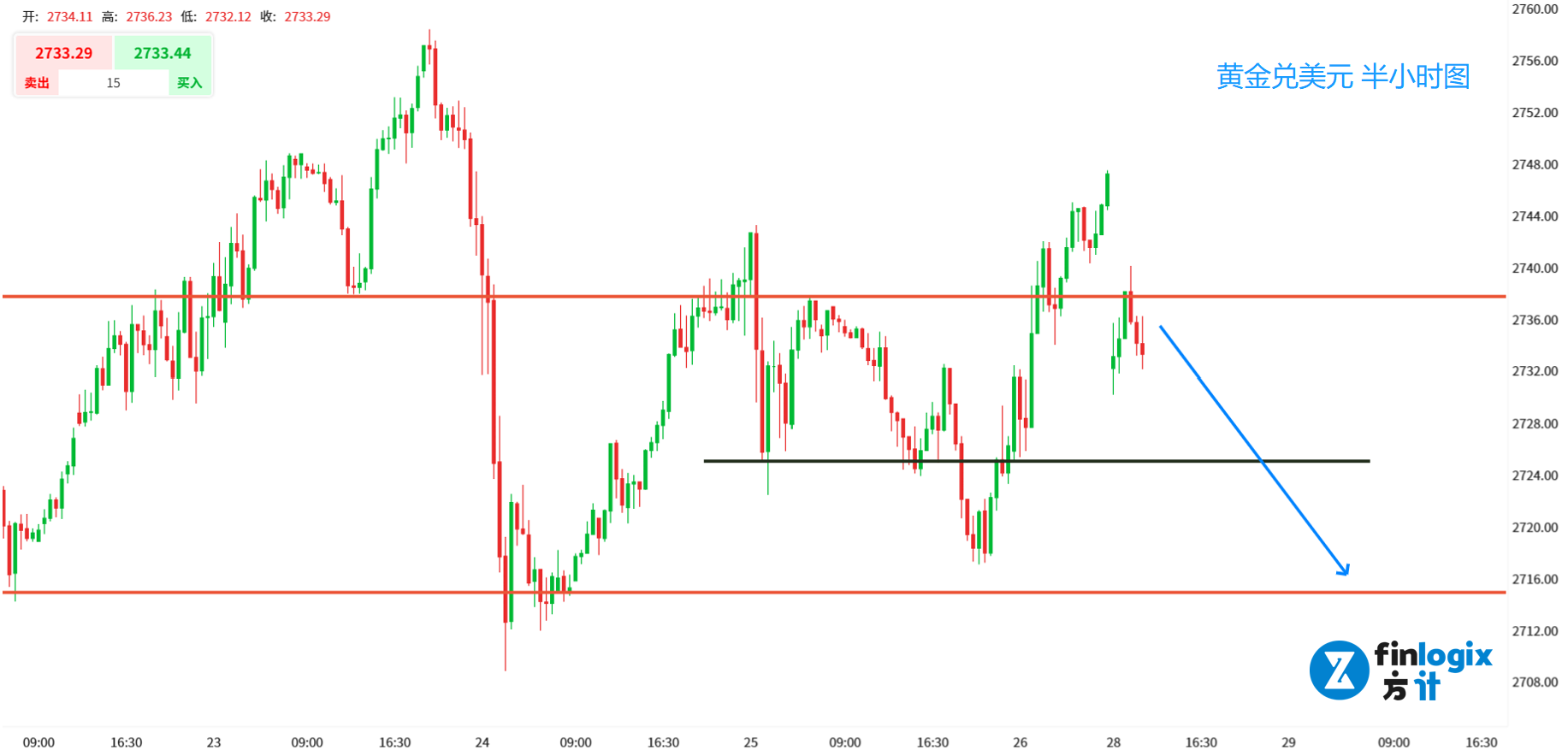 trump-china-hongkong-XAUUSD-USDJPY-USWTI (2).png