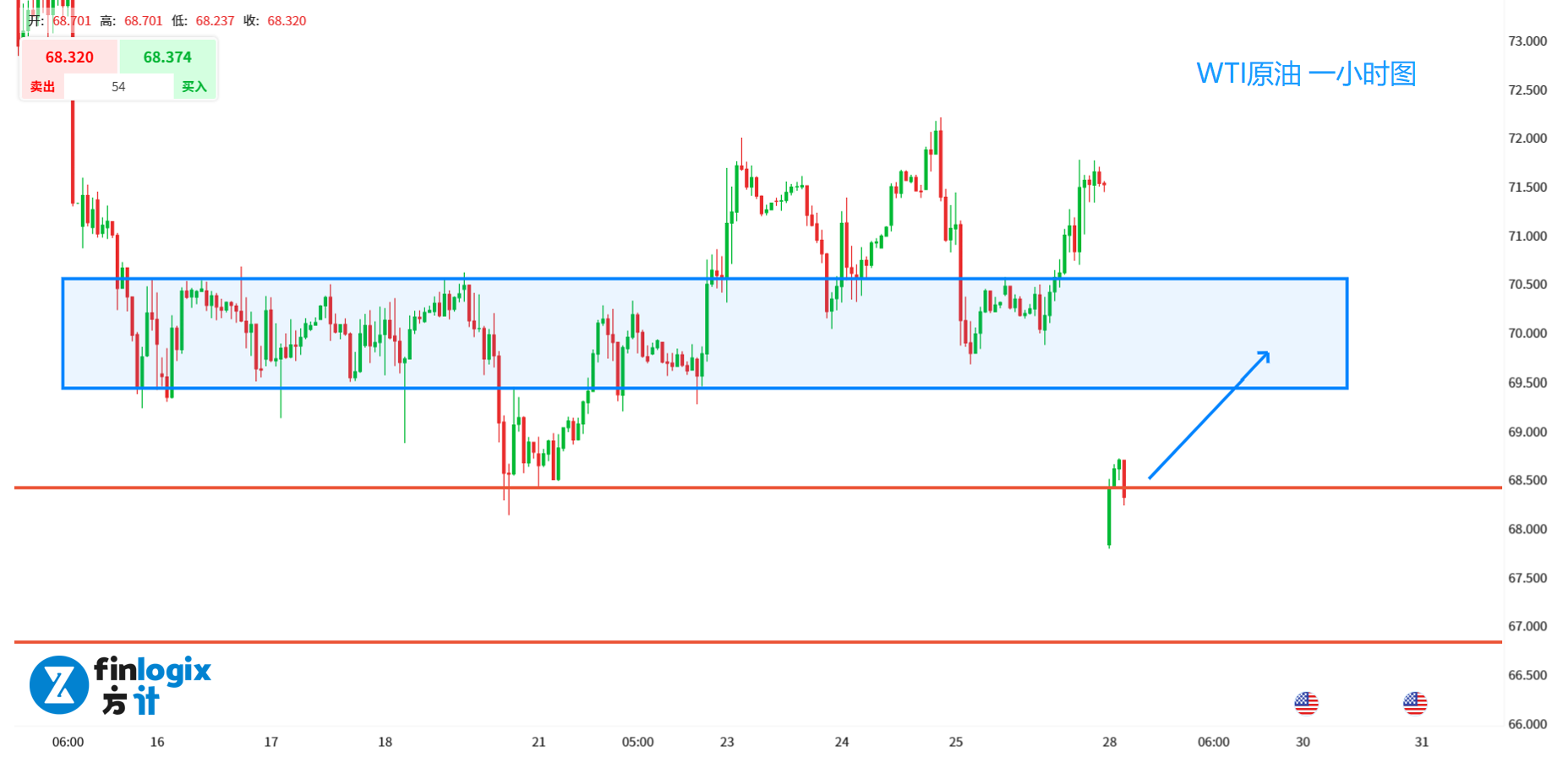 trump-china-hongkong-XAUUSD-USDJPY-USWTI (5).png