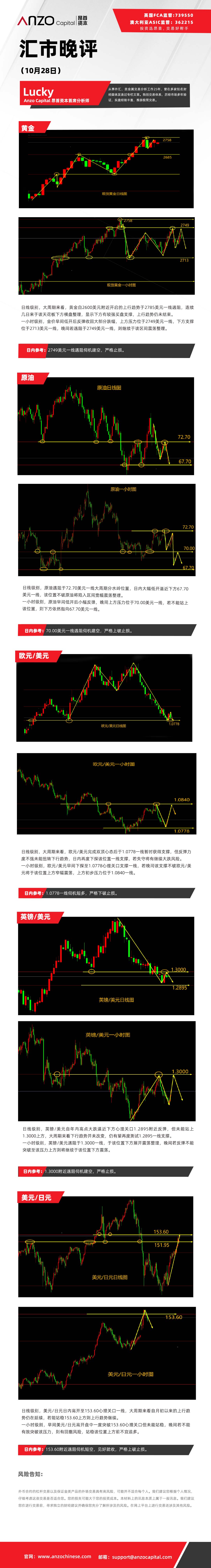 晚评（10-11）.jpg