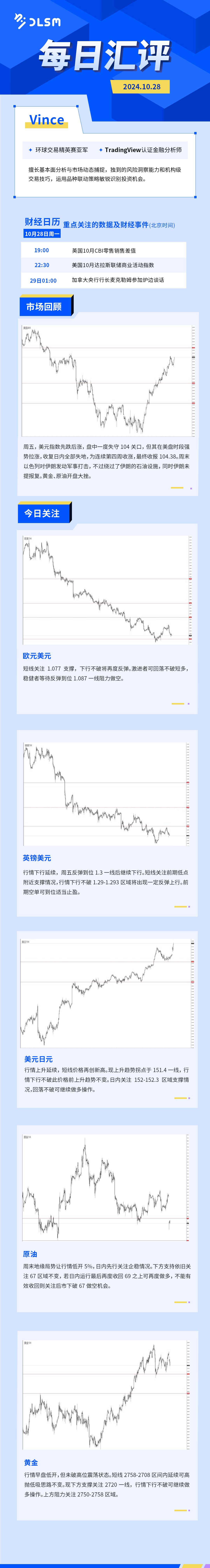 每日汇评-汇总1028.jpg