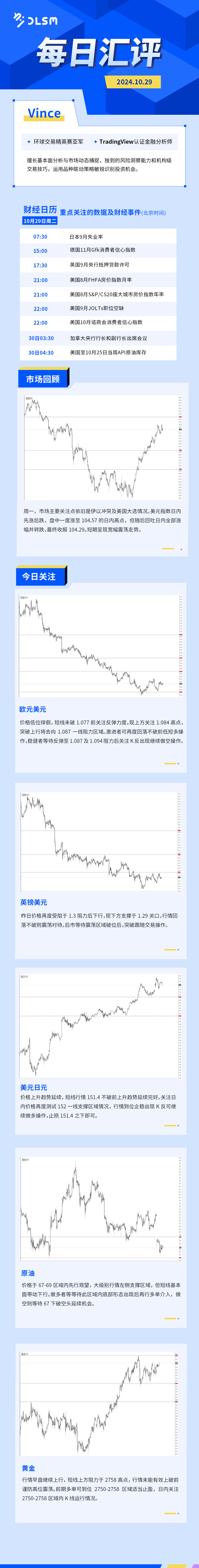 每日汇评-汇总1029.jpg