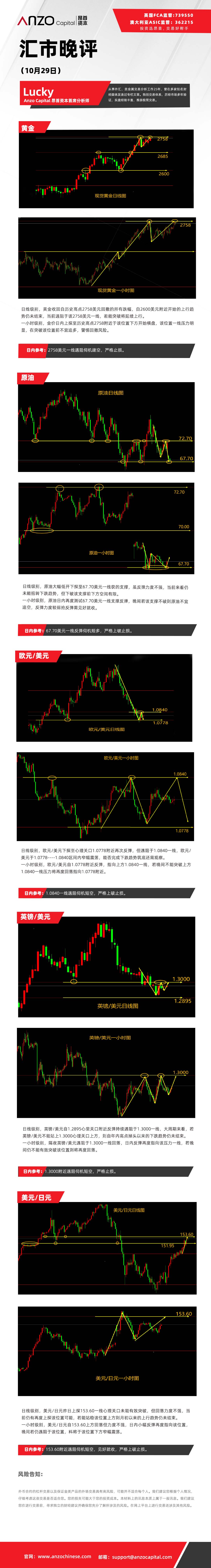 晚评（1029）.jpg